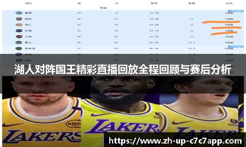湖人对阵国王精彩直播回放全程回顾与赛后分析