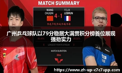 广州乒乓球队以79分稳居大满贯积分榜首位展现强劲实力